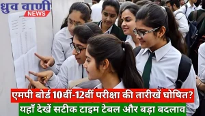 MP Board Time Table 2026